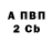 Кетамин VHQ Iryna Nikitenko